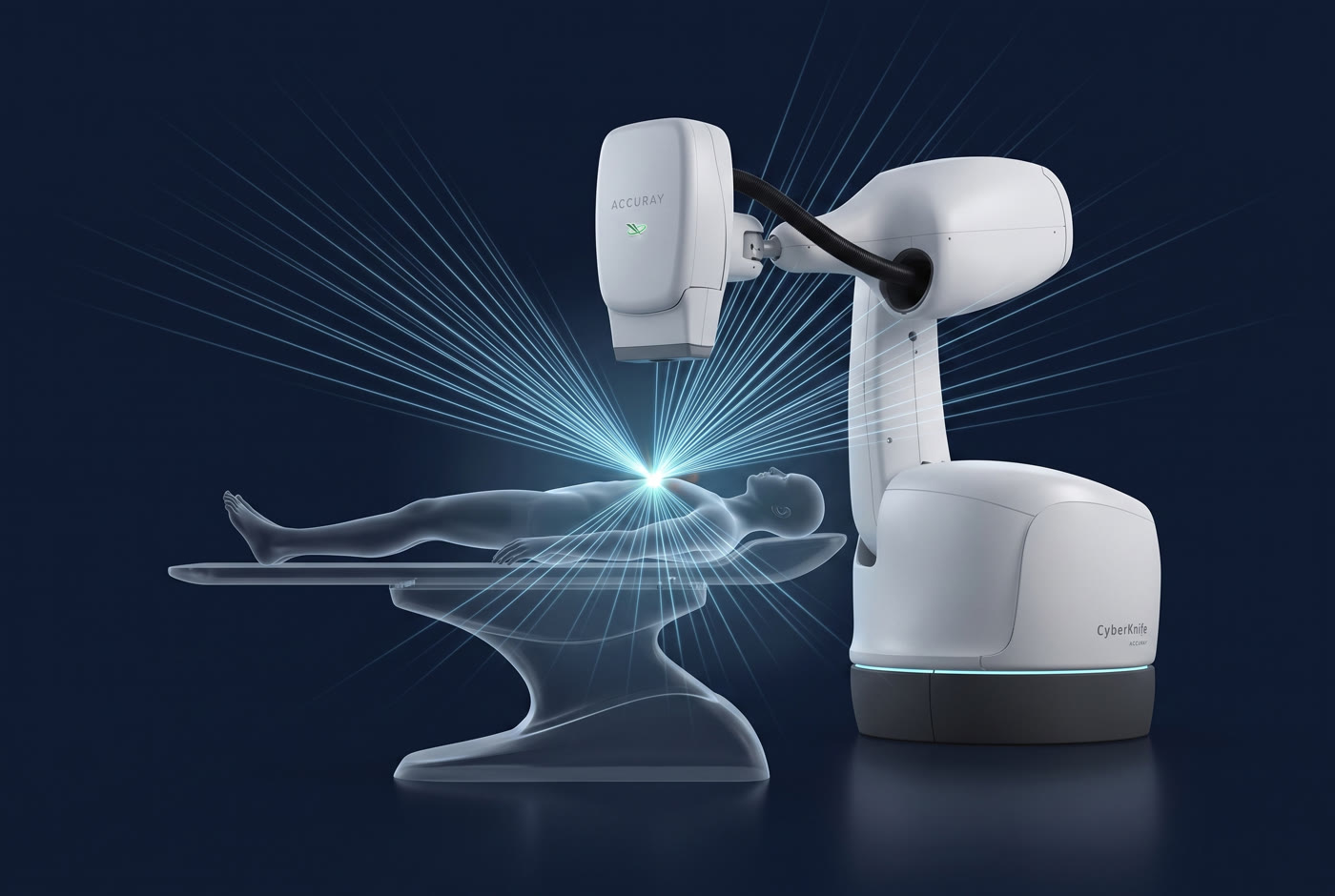 CyberKnife — snopovi zračenja iz ~1500 uglova konvergiraju u tumoru